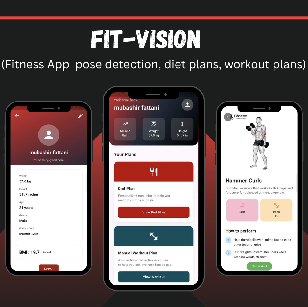 Fit-Vision